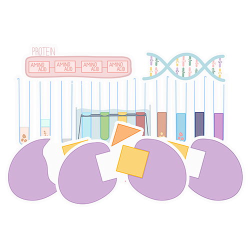 Enzymes, Biological Molecules, and Food Tests Sticker Sheet (Pre-Cropped for GoodNotes)